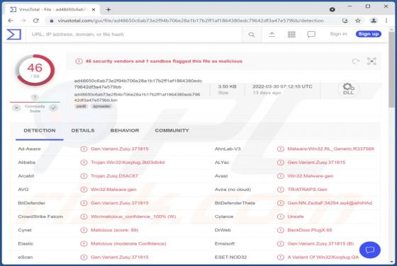 Talisman Malware