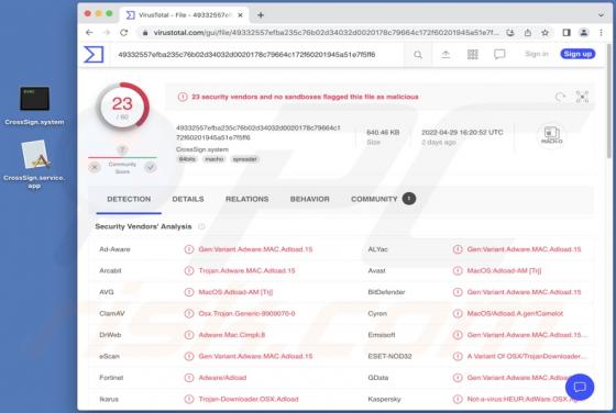 CrossSign Adware (Mac)