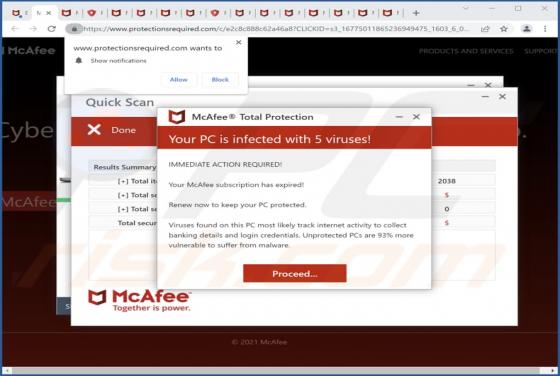 Protectionsrequired.com Ads