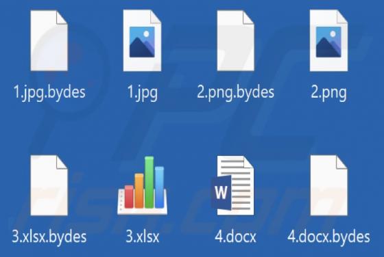 Bydes Ransomware