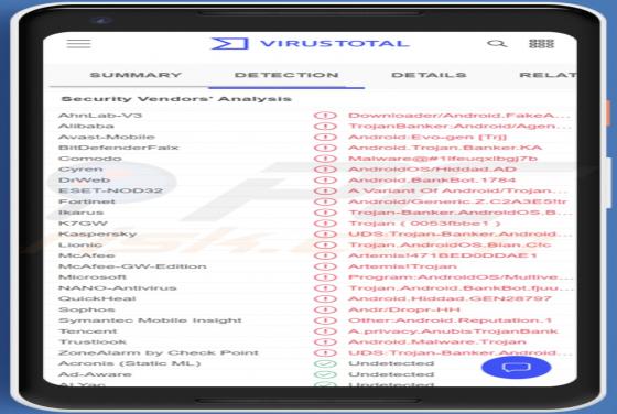 BianLian Malware (Android)