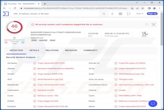 PingPull Malware