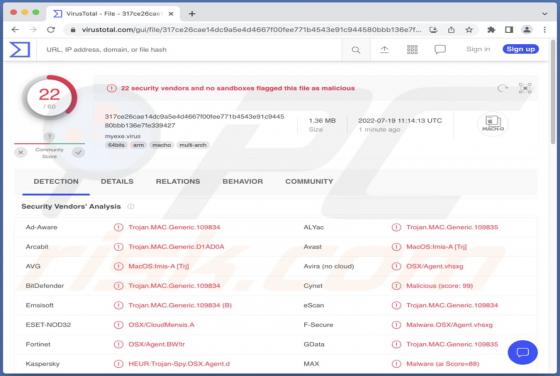 CloudMensis Spyware (Mac)