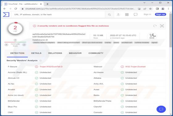 DUCKTAIL Malware
