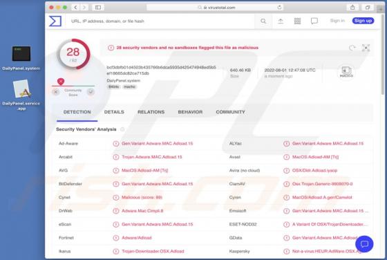 DailyPanel Adware (Mac)