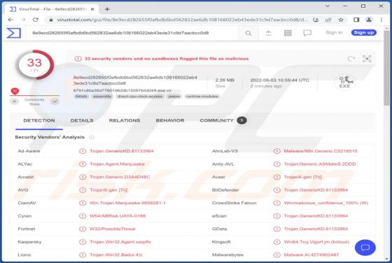 Manjusaka Malware