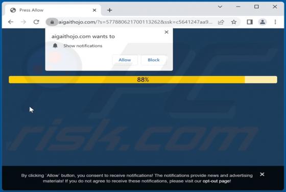 Aigaithojo.com Ads