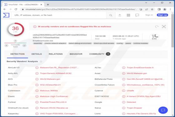 HYPERSCRAPE Malware