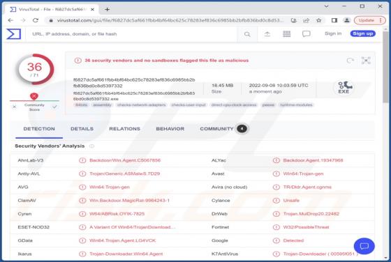MagicRAT Malware