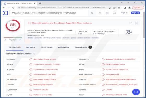 TigerRAT Malware