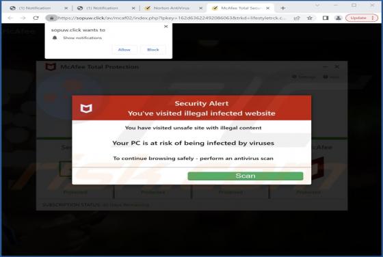 Sopuw.click Ads