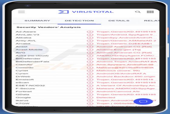 CapraRAT Malware (Android)