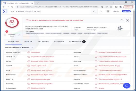 NullMixer Malware