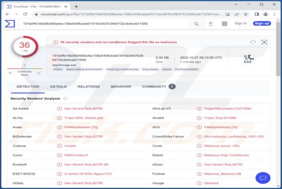 CovalentStealer Malware