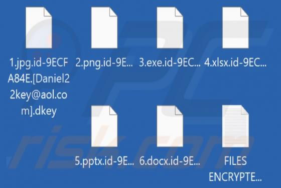 Dkey Ransomware
