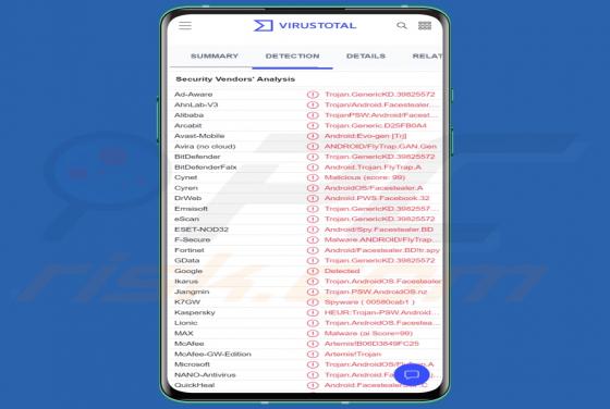 FlyTrap Trojan (Android)