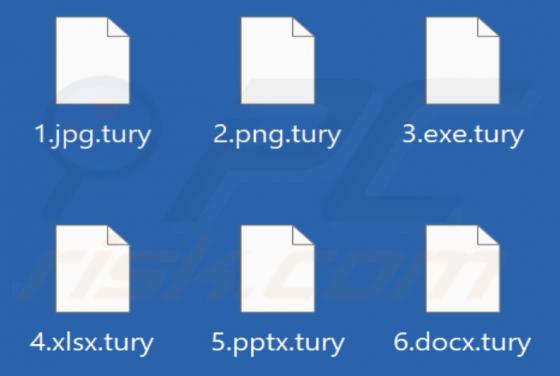 Tury Ransomware