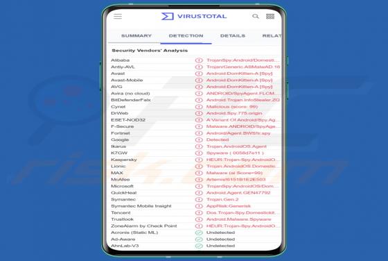 FurBall Malware (Android)