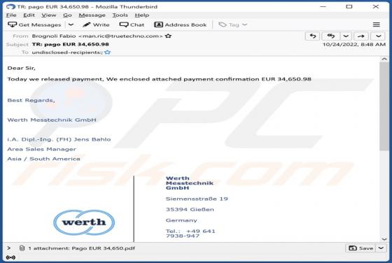 Werth Messtechnik Email Virus