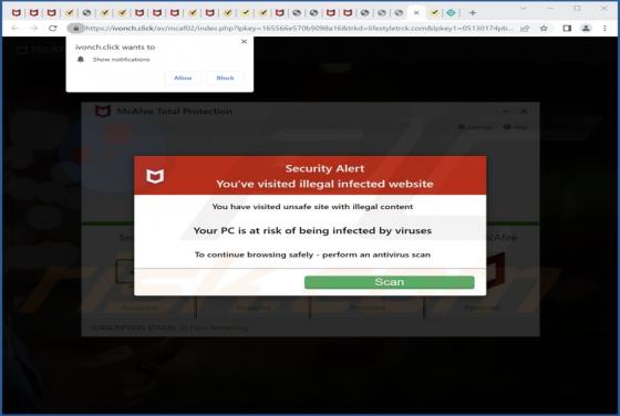 Ivonch.click Ads
