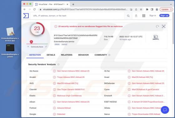 ExtendedSample Adware (Mac)