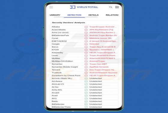 Drinik Malware (Android)