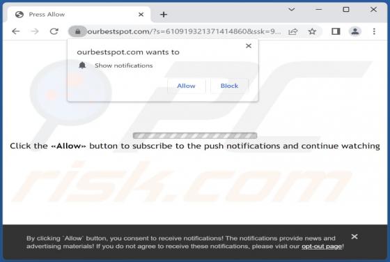 Ourbestspot.com Ads