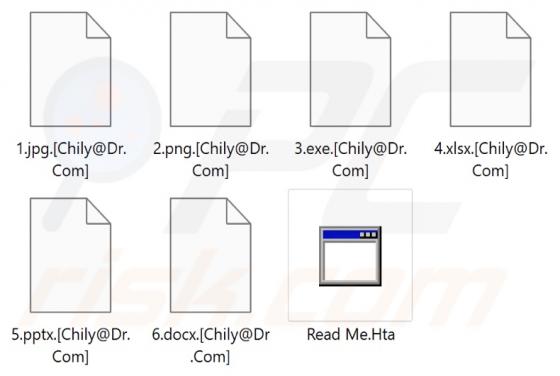 Chily Ransomware