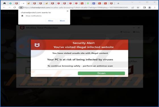 Chainedprotol.com Ads