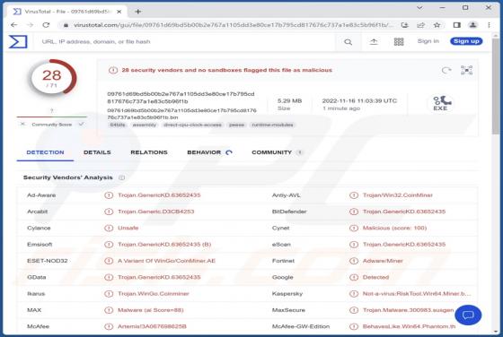 KmsdBot Malware