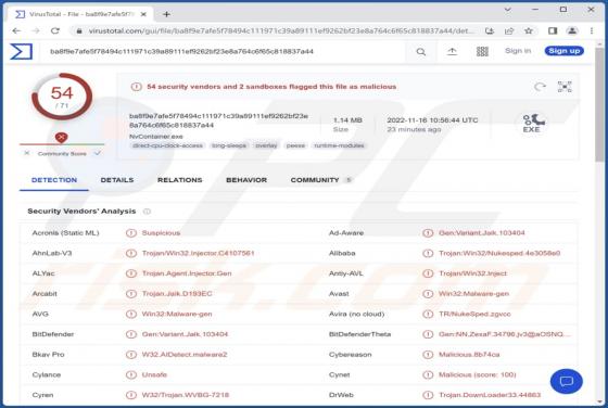 DTrack Malware