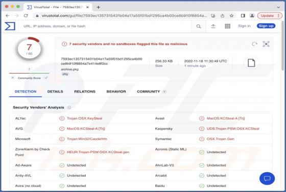KEYSTEAL Trojan (Mac)
