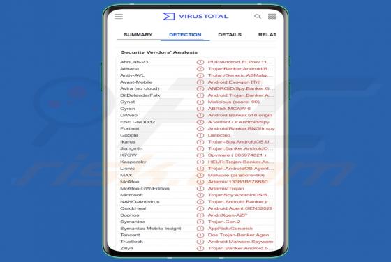 AxBanker Malware (Android)