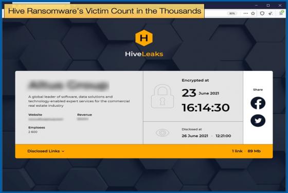 Hive Ransomware’s Victim Count in the Thousands