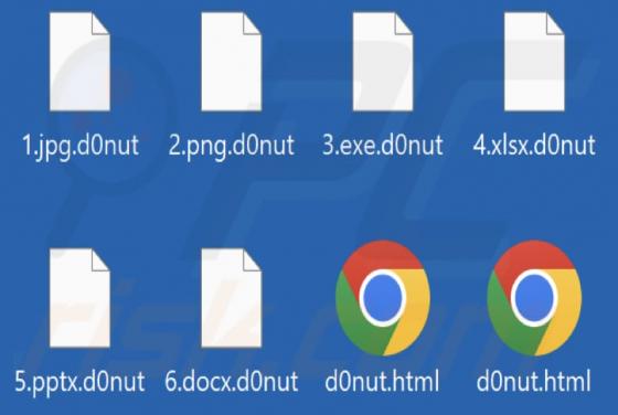 D0nut Ransomware