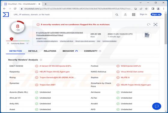 Injector Trojan