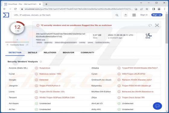 WASP Malware