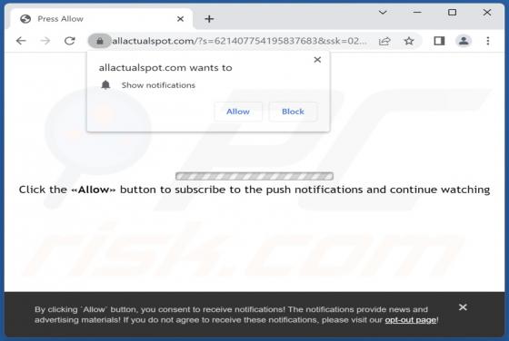 Allactualspot.com Ads
