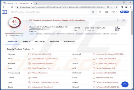 DuckLogs Malware