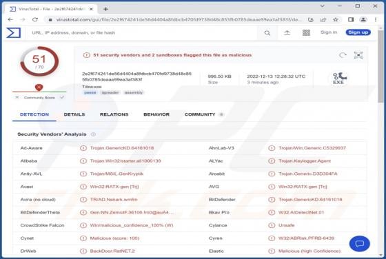 Viotto Keylogger