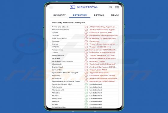 MoneyMonger Malware (Android)