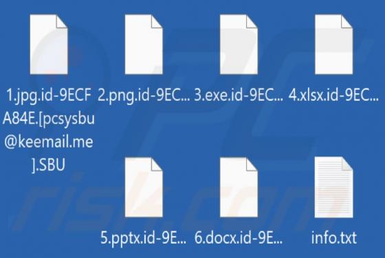 SBU Ransomware