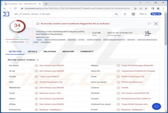 MintStealer Malware