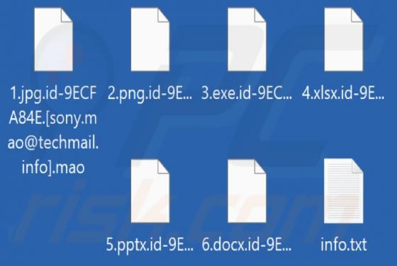 Mao Ransomware