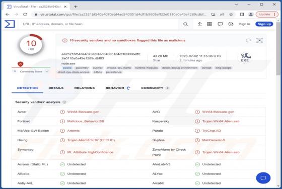 Ice Breaker Malware