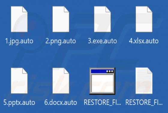 Auto Ransomware