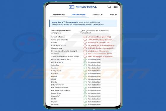 goatRat Malware (Android)
