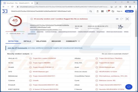 M2RAT Malware