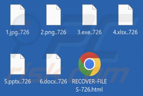 726 Ransomware