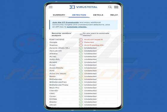 Cryptocurrency Clipper Malware (Android)